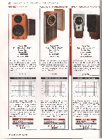 Stereo 2008-01, die seite 184